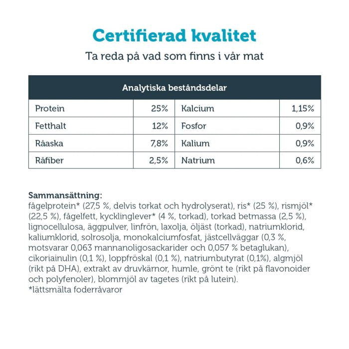 Mera vital Gastro tørrfôr hund 3 kg mage