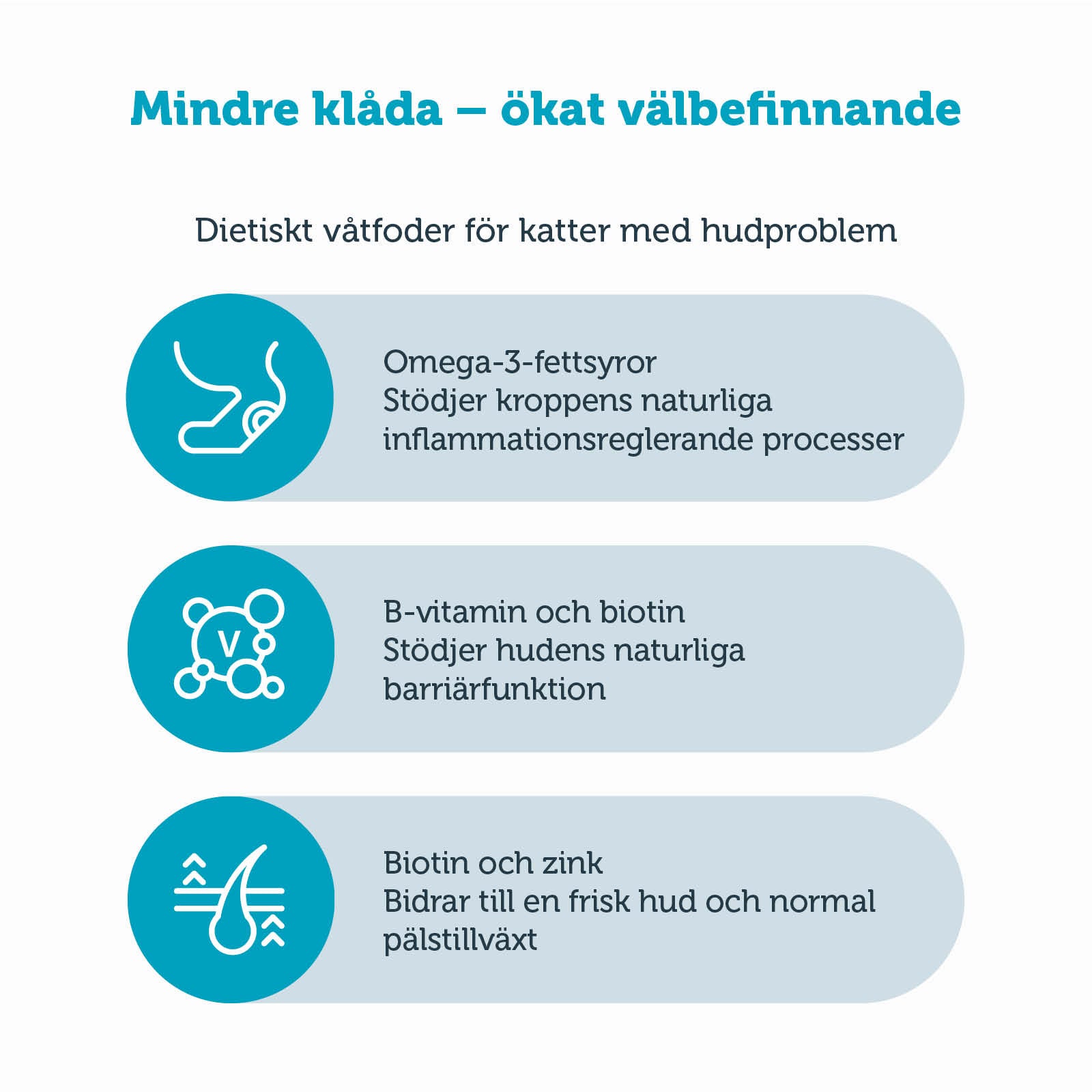 mera vital Skin Control tørrfôr katt 3 kg and potet