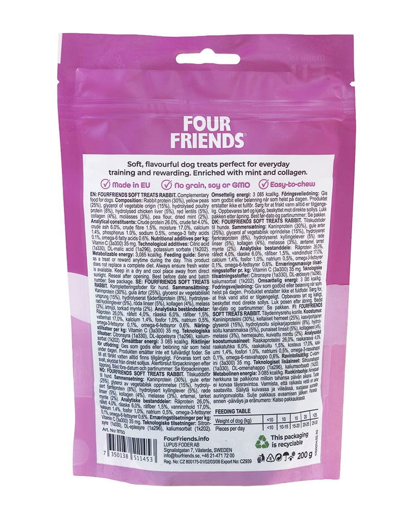 Four Friends Soft Treats hundegodbiter kanin