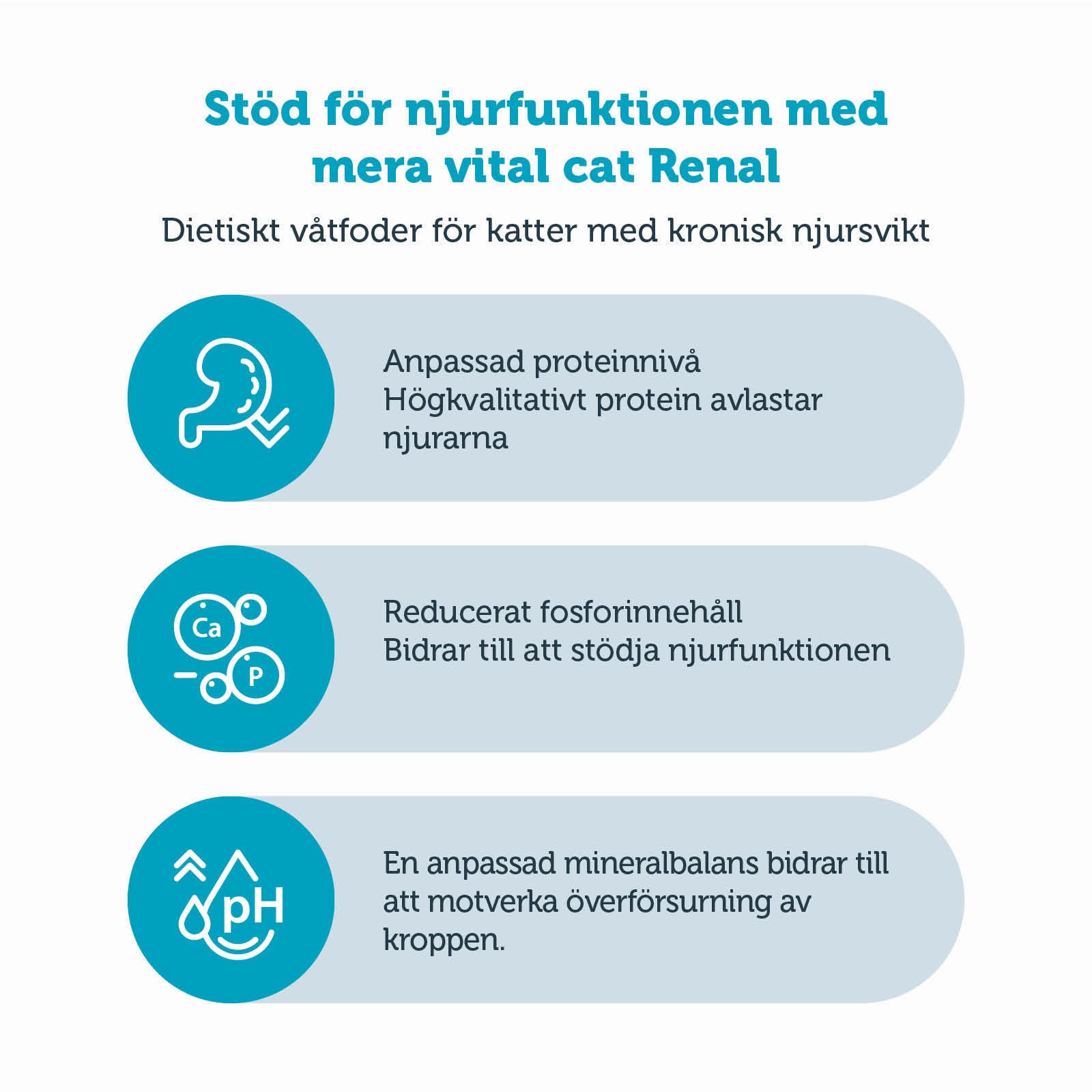 Mera vital Renal våtfôr katt 6x200 g nyre