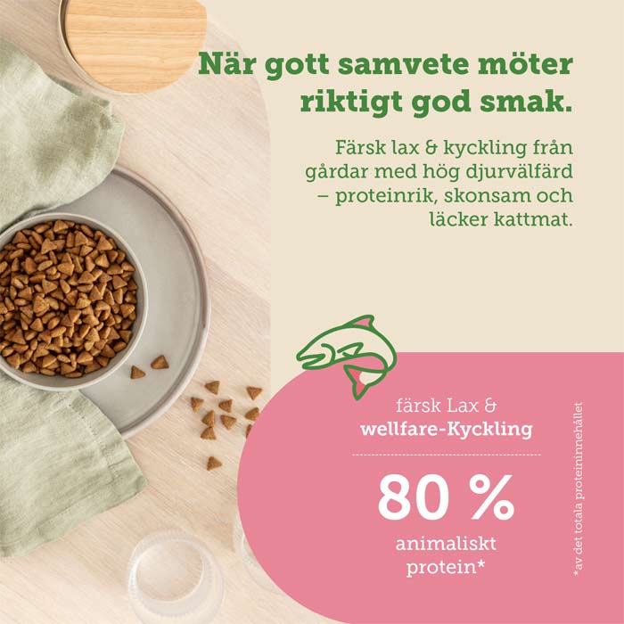Mera Cats Nature tørrfôr katt 400 g sterilised laks