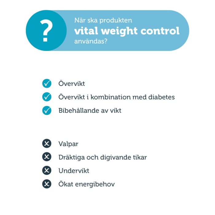 Mera Vital Weight Control tørrfôr hund 3 kg slank