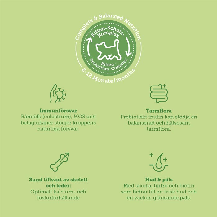 Mera Cats Nature Kitten tørrfôr kattunge 400 g laks