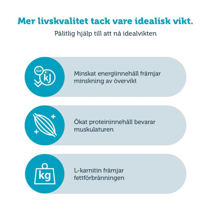 Mera Vital Weight Control våtfôr hund overvekt