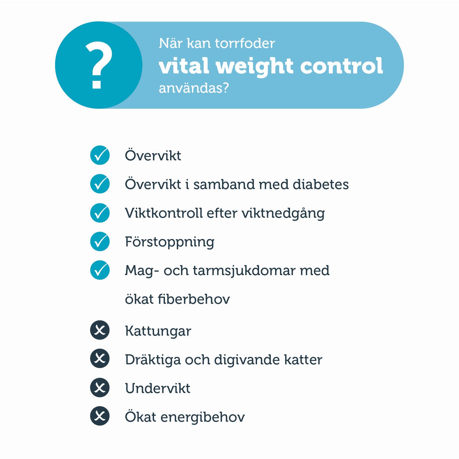 Mera Vital Weight Control dietttørrfôr 3 kg lett