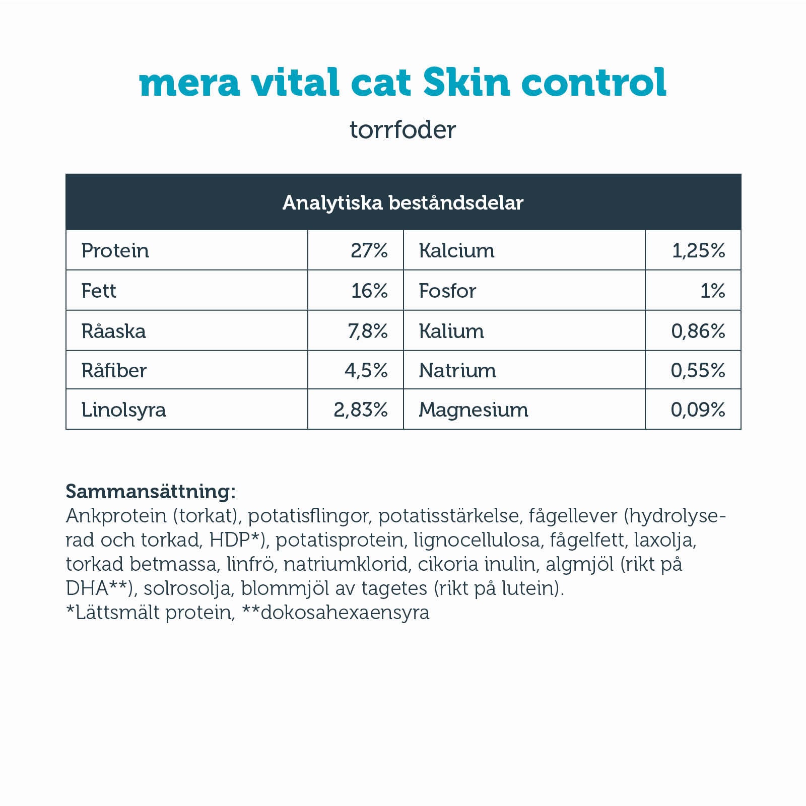 mera vital Skin Control tørrfôr katt 3 kg and potet