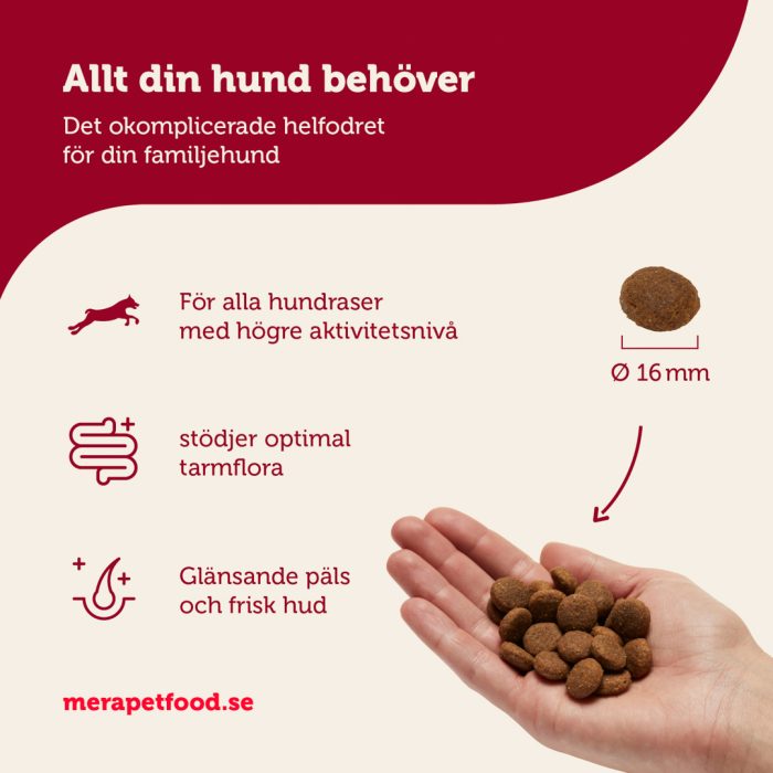 Mera Essential Active tørrfôr hund 12,5 kg kylling