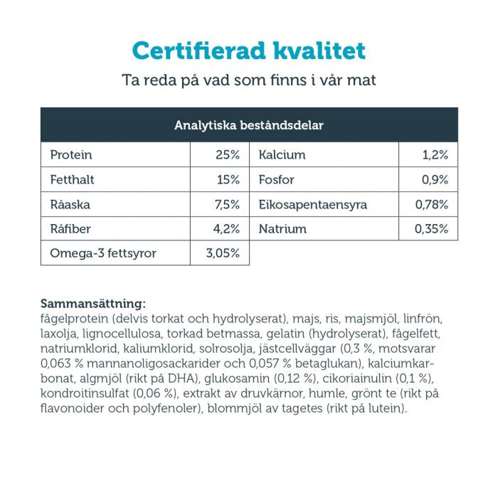 Mera Vital Mobility tørrfôr hund 3 kg artrose