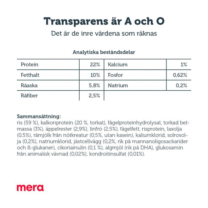 Mera Pure Sensitive Senior Kalkun Ris tørrfôr 1 kg
