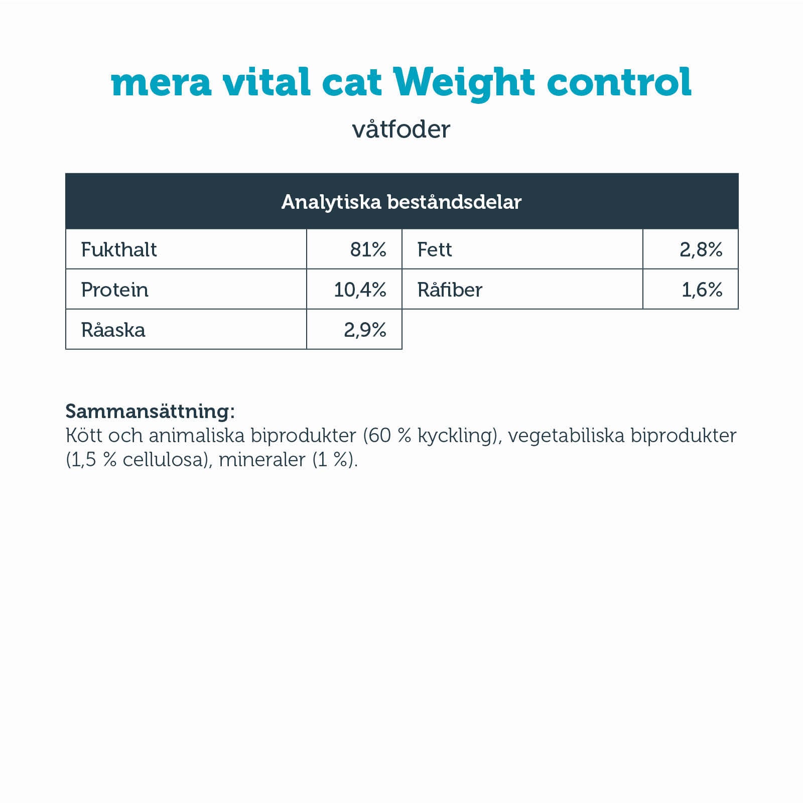 Mera vital Weight Control våtfôr katt 6x200 g slank