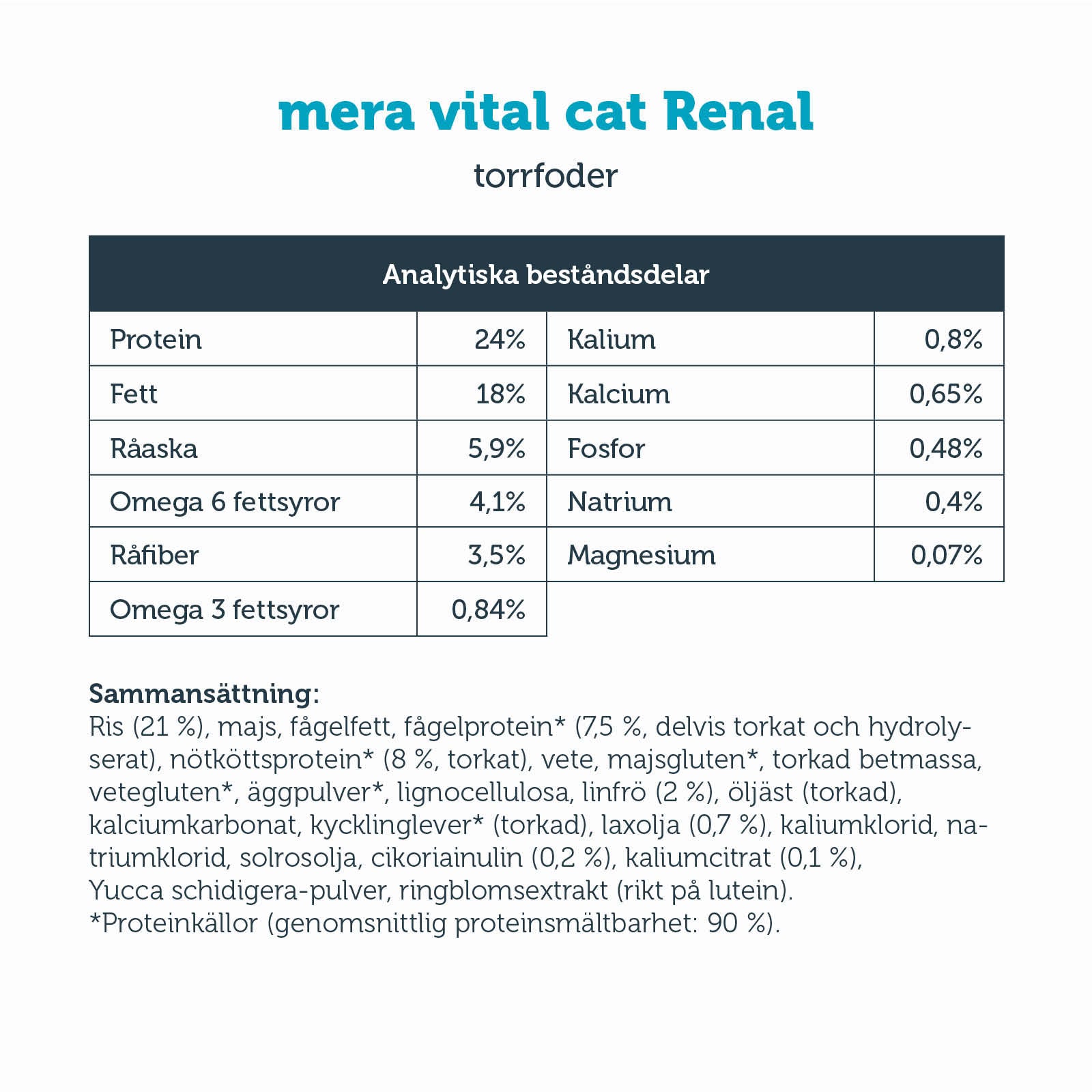 Mera Vital Renal tørrfôr katt 3 kg nyre
