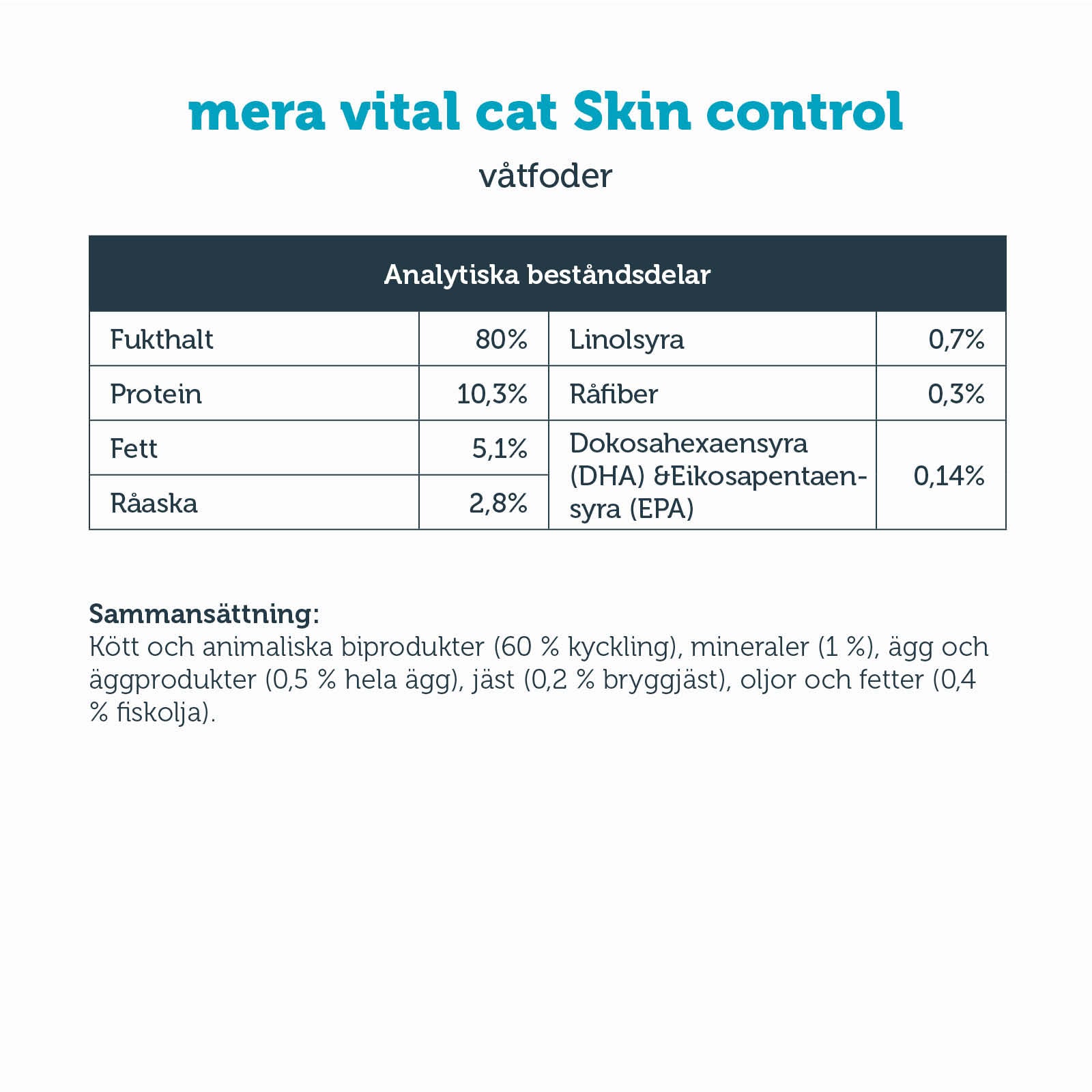 Mera Vital Skin Control våtfôr katt 6x200 g kalkun
