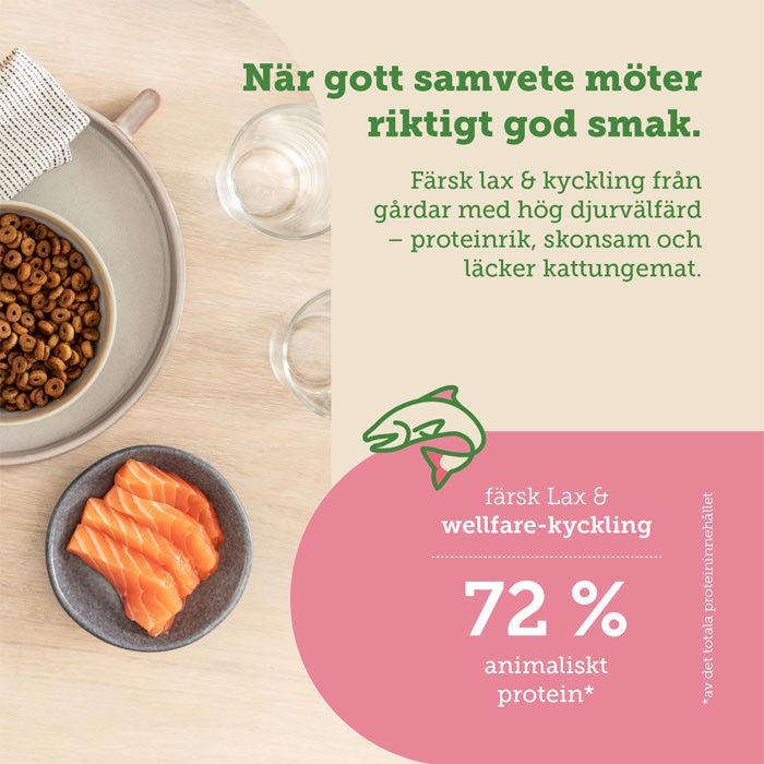 Mera Cats Nature Favorittmiks tørrfôr 4x400 g kornfri