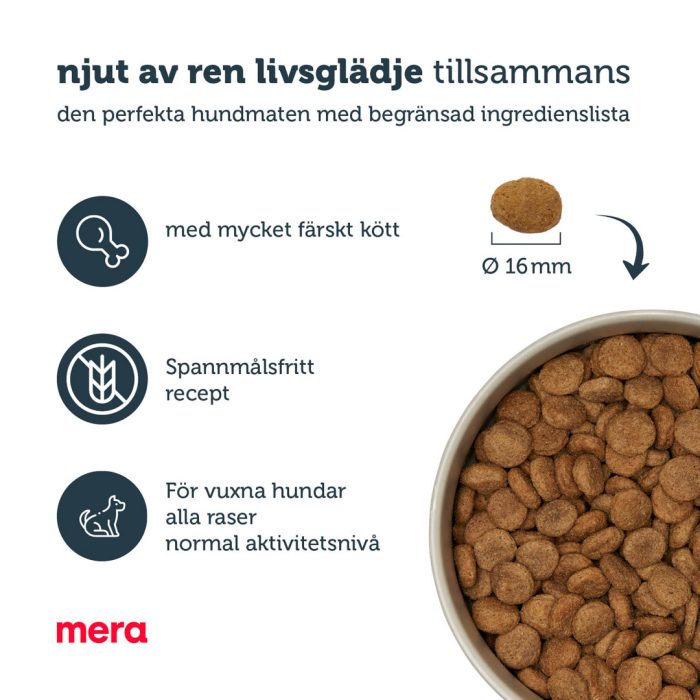 Mera Pure Sensitive kalkun hundefôr 1 kg kornfri