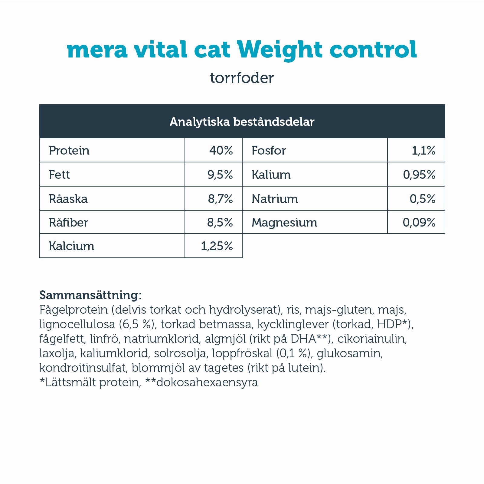Mera Vital Weight Control dietttørrfôr 3 kg lett
