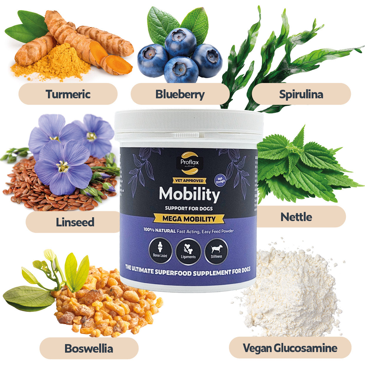Proflax Mega Mobility pulver hundetilskudd 125 g ledd