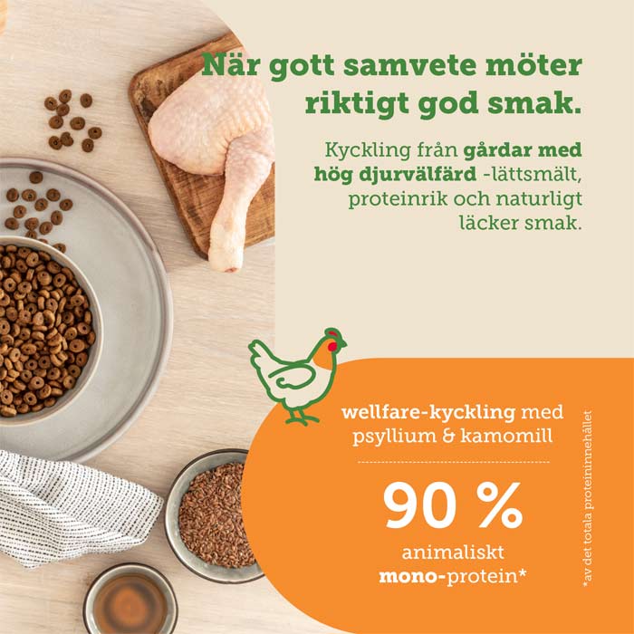 Mera Cats Nature Sensitive Chicken tørrfôr 400 g kornfri