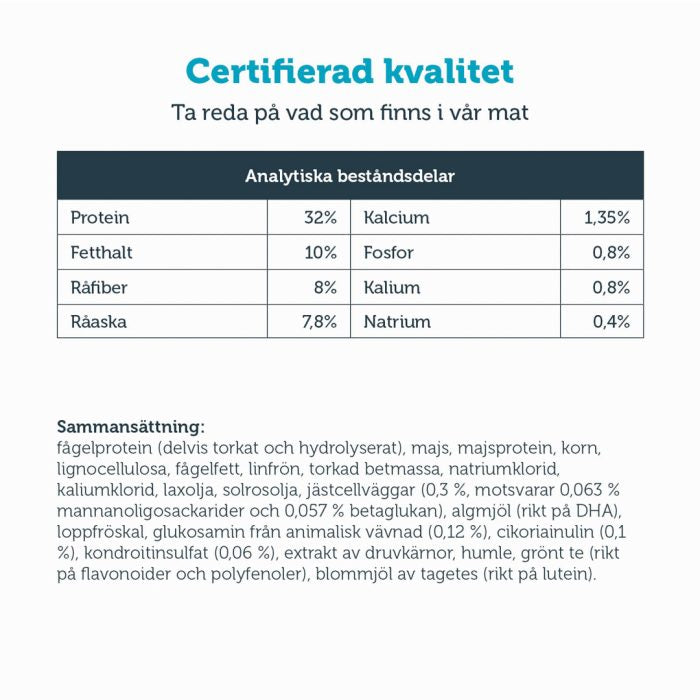 Mera Vital Weight Control tørrfôr hund 3 kg slank